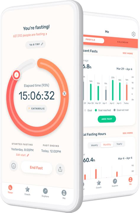 Fasting Tracker - The World's Most Popular Fasting App
