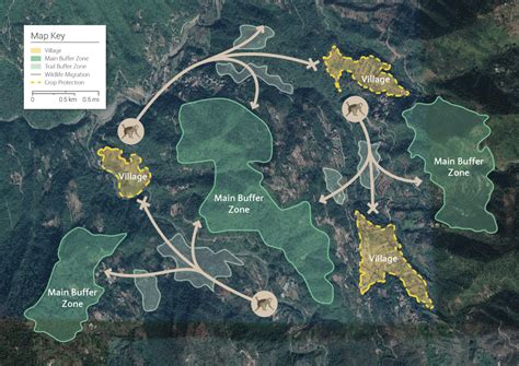 Buffer Zone Map - Design for Need