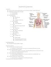 Understanding Leukemia & Lymphoma: Symptoms, Types, and | Course Hero