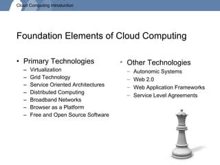 Manpower Professional Cloud Computing Introduction PPT