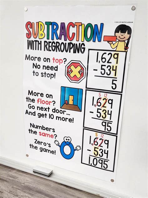 Subtraction With Regrouping Chart Hard Good Option