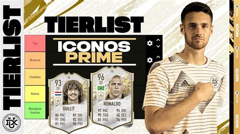 Tierlist De Los Iconos Prime De Fifa 22 Con Kolderiu Youtube