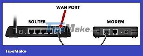 Difference between WAN port and LAN port - TipsMake.com