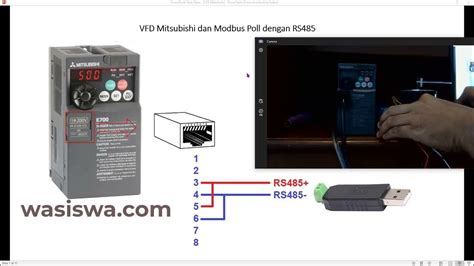 Komunikasi Vfd Mitsubishi E700 Dan Modbus Poll Dengan Modbus Rtu Rs485 Youtube