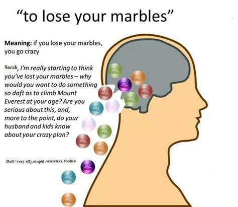 Losing Your Marbles Figure Of Speech