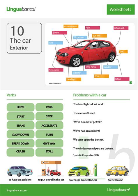 Worksheet Car Vocabulary