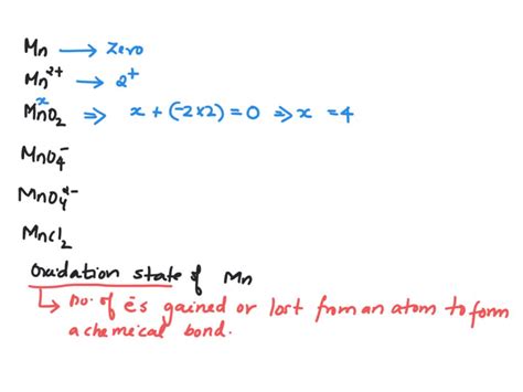 SOLVED: Write oxidation and reduction equation for manganese and state oxidation number of ...