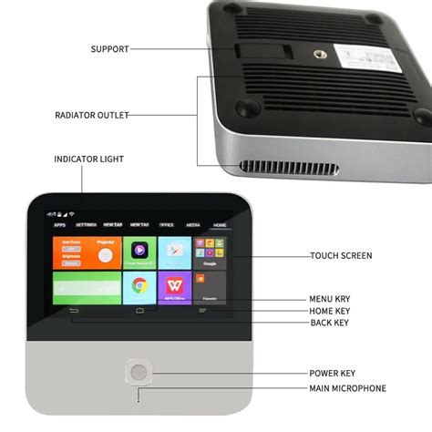 Finest Zte Spro Mf E G Lte Wifi Android Sensible Projector Sale