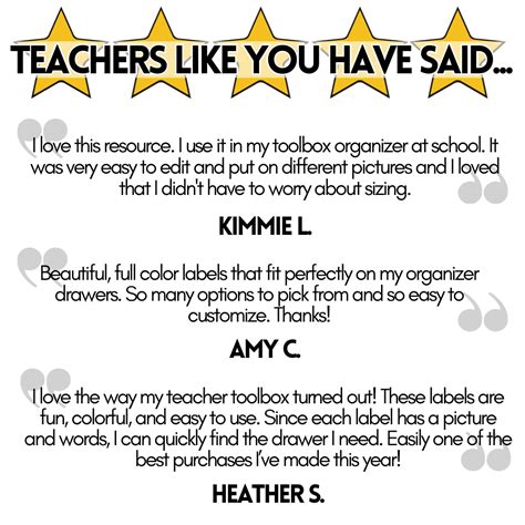 Bright Teacher Toolbox Labels Editable Template Included The