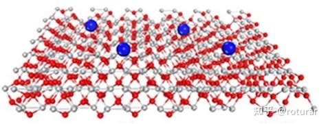 单原子催化剂 知乎