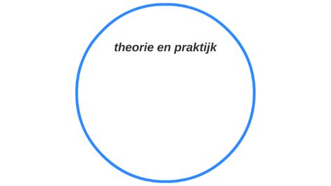 Theorie En Praktijk By