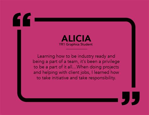 gallery student quotes