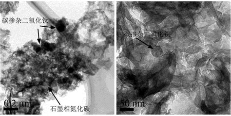 一种碳掺杂修饰石墨相氮化碳光催化剂及其制备方法与流程