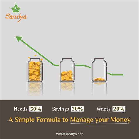 Budgeting doesn’t have to be difficult or take up a lot of your day. In
