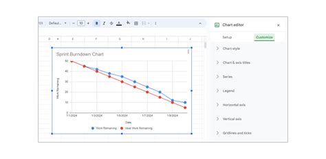 Understanding A Burndown Chart A Simple Guide For Teams