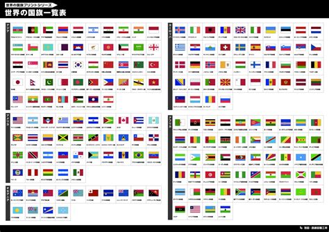 世界の国旗一覧クイズプリント30種類以上を無料印刷