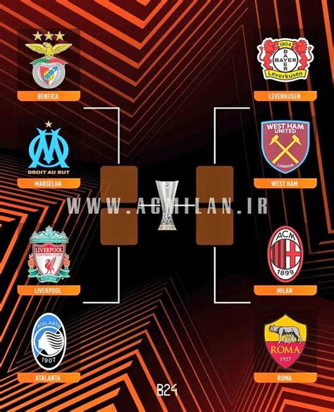 رسمی رم حریف میلان در مرحله یک چهارم نهایی لیگ اروپا جزئیات مسیر