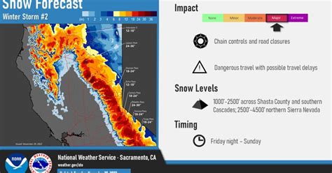 Caltrans NorCal weather forecast radar for 12.2.22-12.4.22 | | kdrv.com