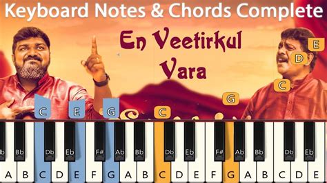 En Veetirkul Vara Keyboard Notes And Chords இயேசு என் வீட்டிற்குள்