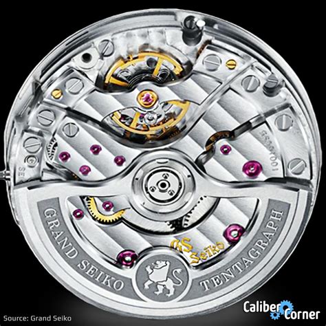 List of Seiko Watch Movements Watch Movement