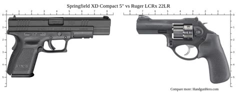 Springfield Xd Compact 5 Vs Ruger Lcrx 22lr Size Comparison Handgun Hero