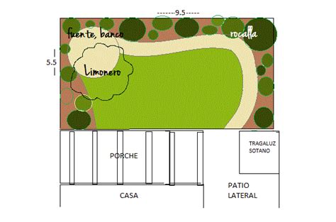 Programas Gratuitos Para Dise Ar Jardines Gu A De Jard N