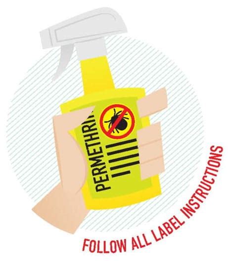 Permethrin treated clothing – watch your timing – Think IPM Blog