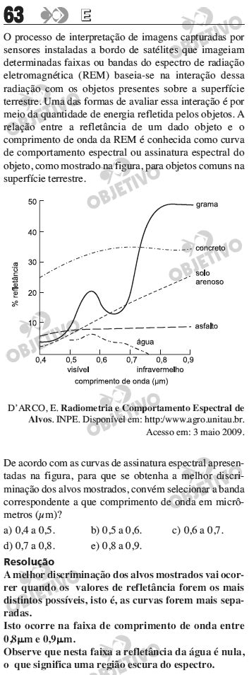 QUESTÕES PARA PENSAR ENEM 2011 X XQUIMICA BR