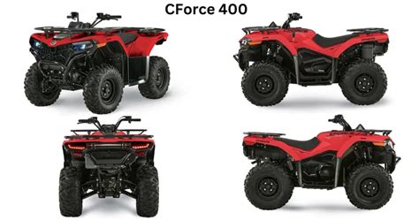 CFMoto ATV Reviews - Buyer Beware Or Legit? - Off-Road Official