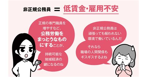 急増する「非正規公務員」 公務職場で進む内部崩壊 地域経済にもマイナス 特集 情報労連リポート