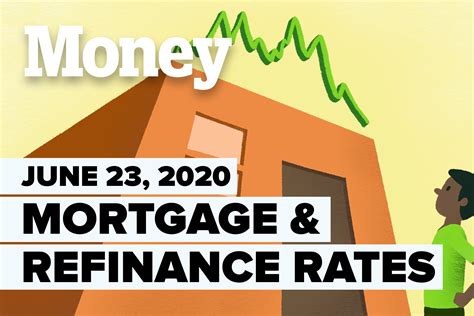 Today's Best Mortgage & Refinance Rates for June 23, 2020 | Money