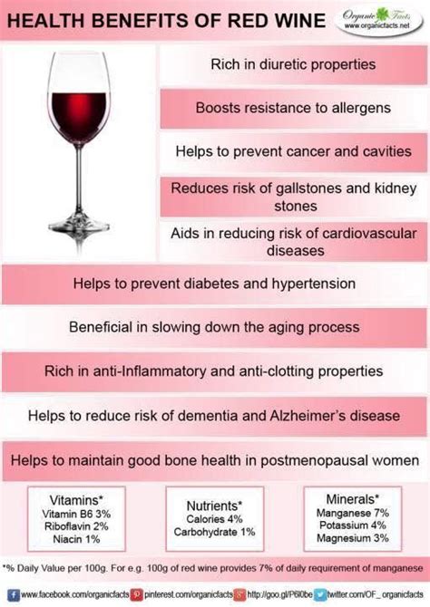 Red Wine Health Benefits Artofit