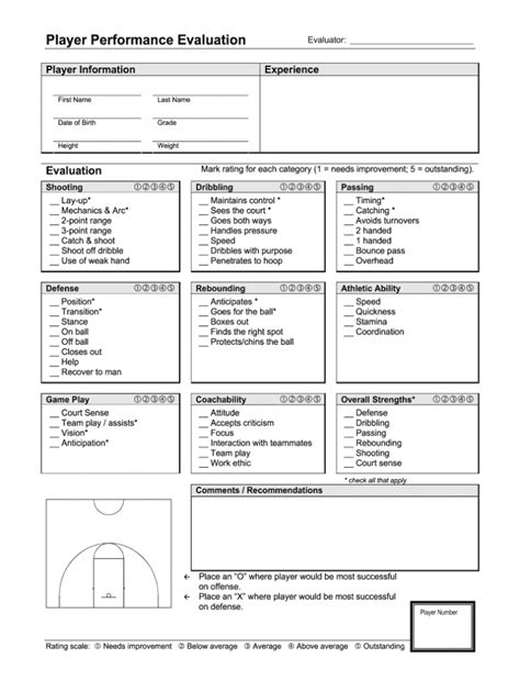 Basketball Scouting Report Template