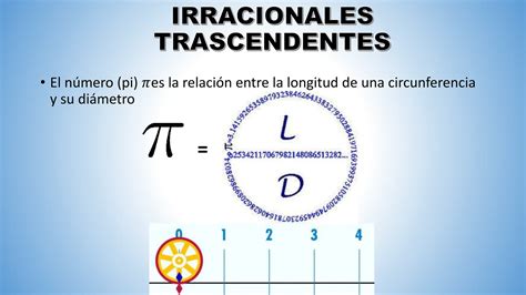 NUMEROS REALES CLSIFICACION IRRACIONALES Pptx