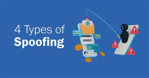 Infographic 4 Types Of Spoofing