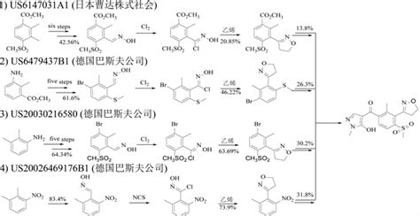 3 2 硝基 6 甲基苯基 45二氢异噁唑的合成工艺研究