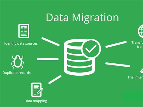 Migrate Data From Any Accounting Software To QuickBooks Xero