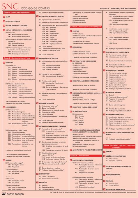 NOVO SNC Sistema de Normalização Contabilística Explicado 8a edição