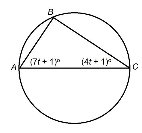 How To Find The Angle Of A Sector Sat Math