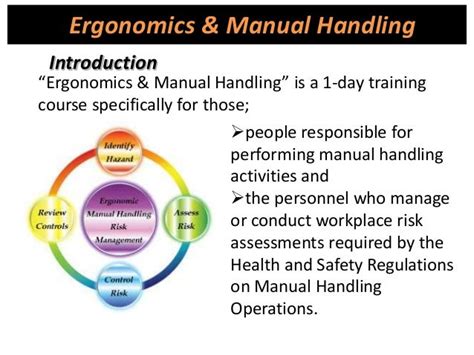 Ergonomics And Manual Handling