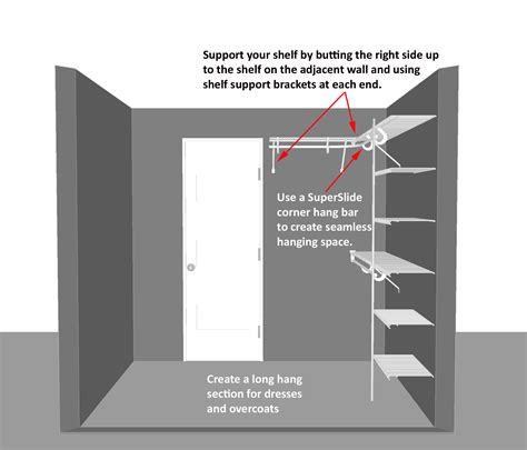 ClosetMaid Walk In Wardrobe Design Guide
