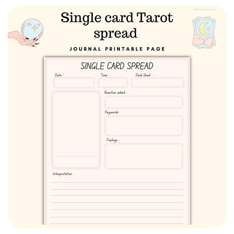 Tarot Journal Template