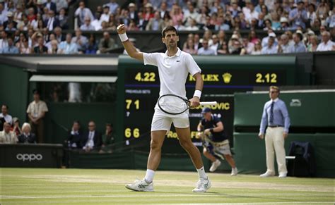 ¿quiénes Son Los Máximos Ganadores De Grand Slam En El Tenis