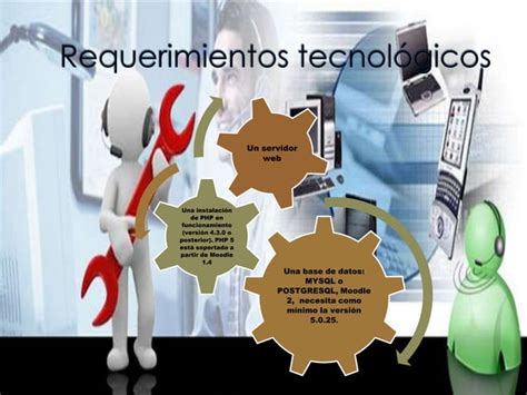 Alfabetizacion Tecnologica Omega Ppt