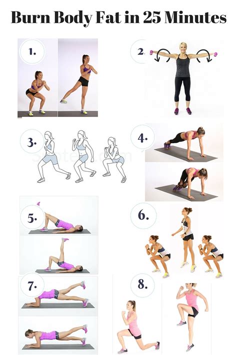 Musings by Candace Jean: 8 Strength Conditioning Exercises To Burn Fat ...