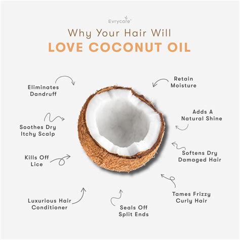 BENEFITS OF COCONUT OIL ON HAIR | Coconut oil hair, Dry itchy scalp ...