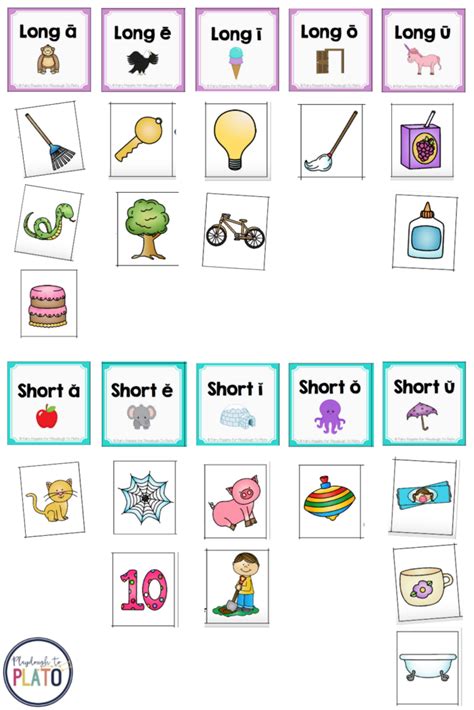 Long Vowels And Short Vowels