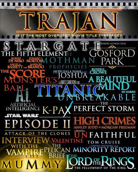 Trajan is the movie font #design | Cool typography, Social media ...