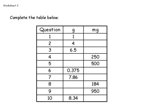 Metric Units Of Mass Metric Units Used For