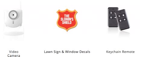 Slomins Security Reviews - The Who, What, Why and How Much